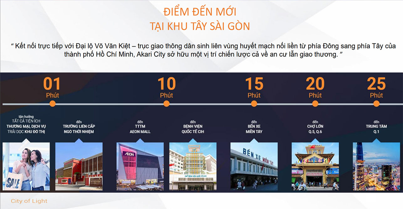 Vị trí dự án căn hộ AKARI CITY Bình Tân